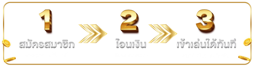 ขั้นการสมัคร-ALLSLOT888